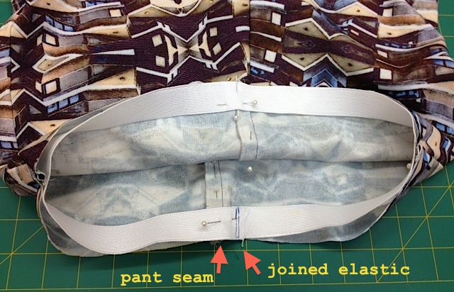 How To Sew A Casing For An Elastic Waistband - 4 Methods - anicka