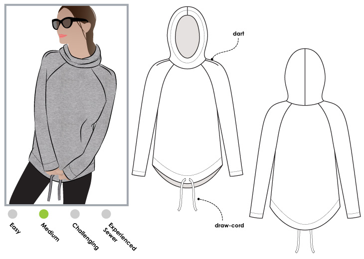 Cardigan sweater fur hoodie pattern for beginners jigsaw nye